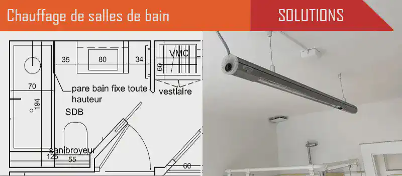 Chauffage d'une salle de bain avec un chauffage au sol ou un radiateur à rayonnement