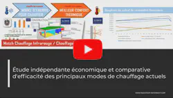 Résumé Vidéo sur le sujet : Étude indépendante économique et comparative d'efficacité des principaux modes de chauffage actuels